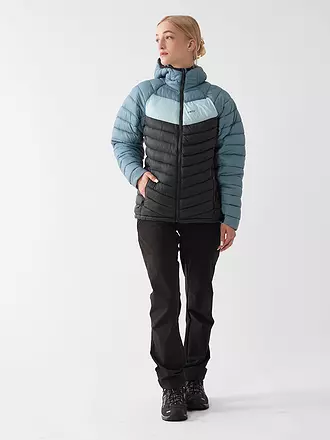 MERU | Isojacke Perryville para mujer | hellblau